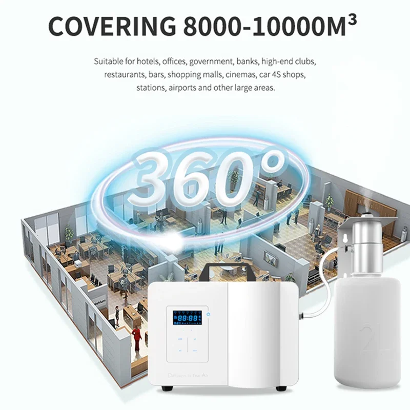 เครื่องกระจายกลิ่นหอม Namste แ - Air Conditioners บทวิจารณ์และราคา