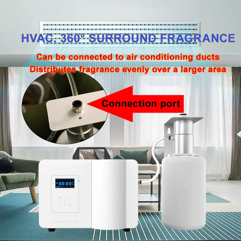 เครื่องกระจายกลิ่นหอม Namste แ - Air Conditioners บทวิจารณ์และราคา